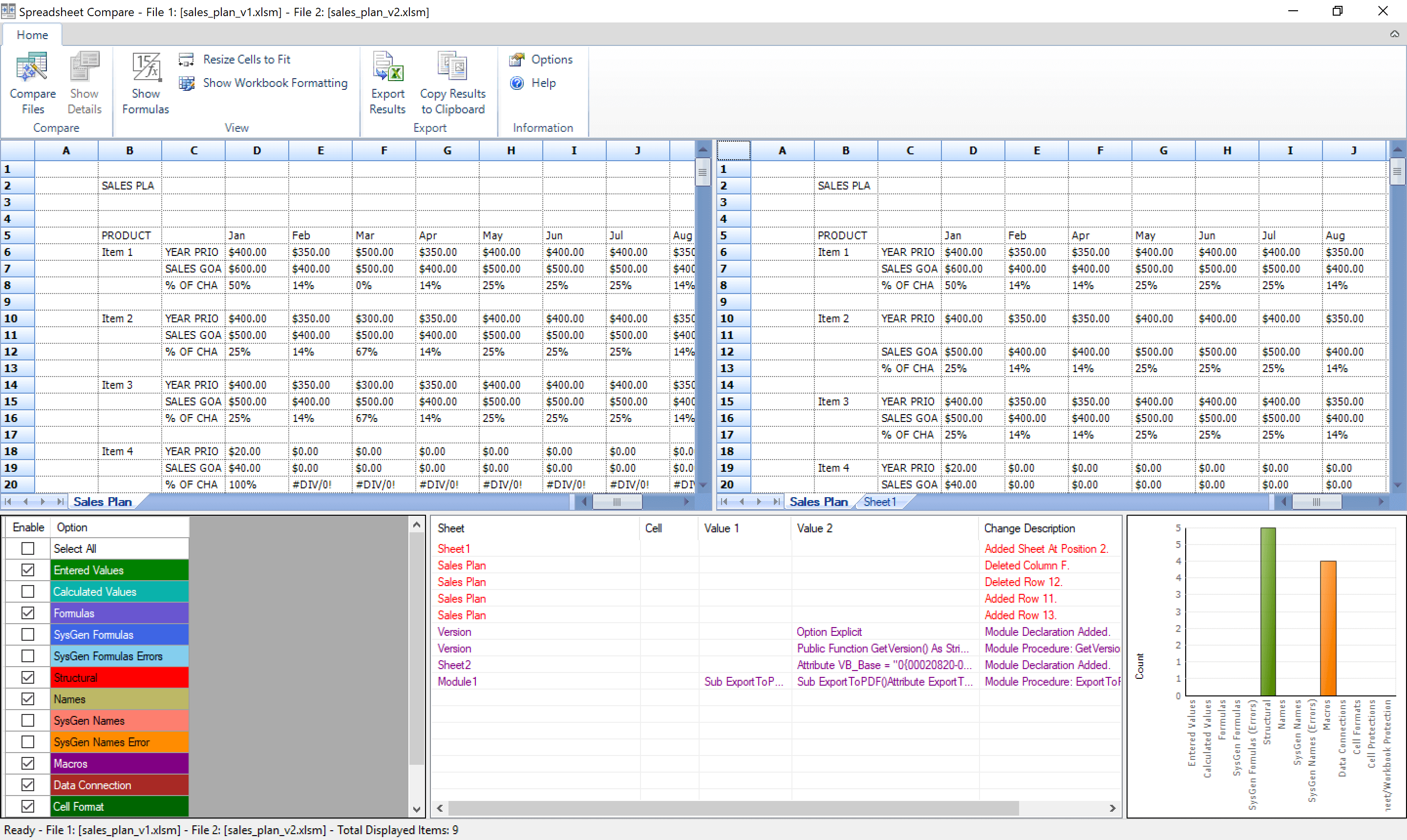 SpreadsheetCompare sheet comparison