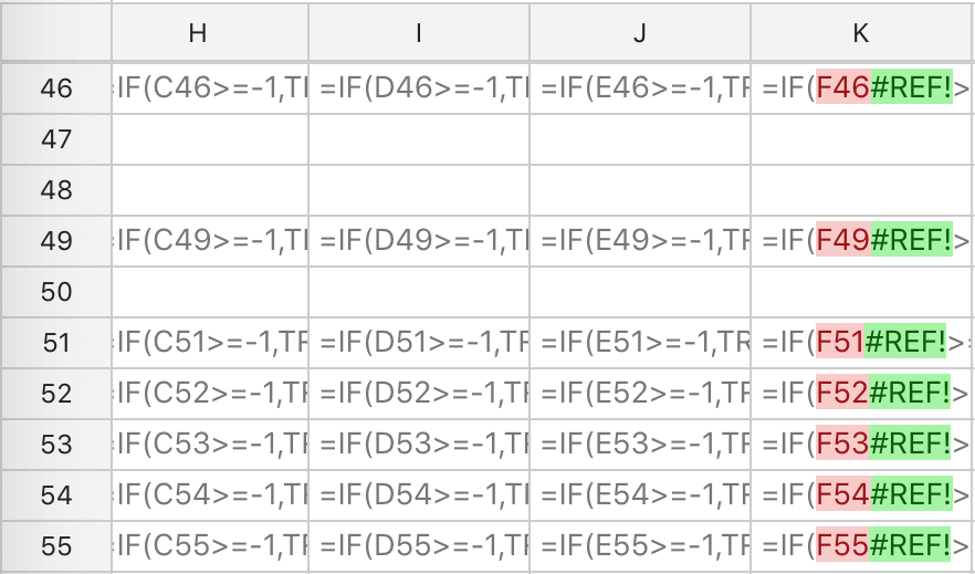 index